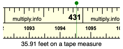 35.91 feet on a tape measure