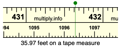 35.97 feet on a tape measure