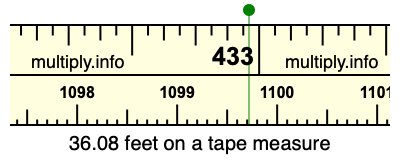 36.08 feet on a tape measure