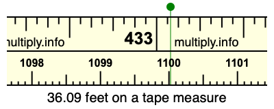 36.09 feet on a tape measure