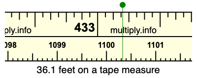 36.1 feet on a tape measure