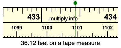 36.12 feet on a tape measure
