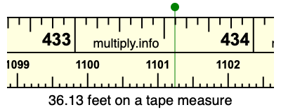 36.13 feet on a tape measure