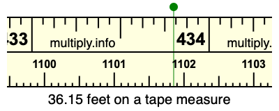 36.15 feet on a tape measure