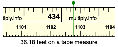 36.18 feet on a tape measure