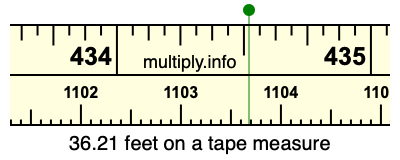 36.21 feet on a tape measure