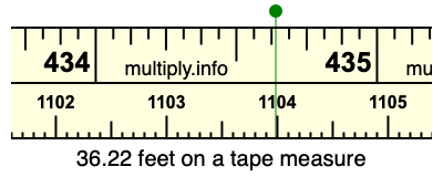 36.22 feet on a tape measure