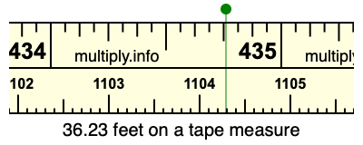 36.23 feet on a tape measure