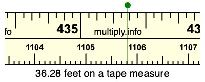 36.28 feet on a tape measure