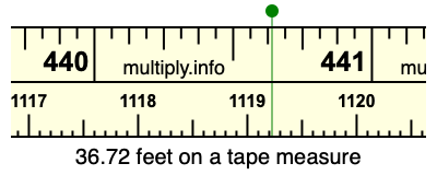 36.72 feet on a tape measure