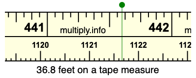 36.8 feet on a tape measure