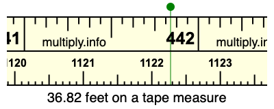 36.82 feet on a tape measure