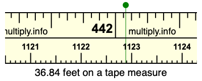 36.84 feet on a tape measure