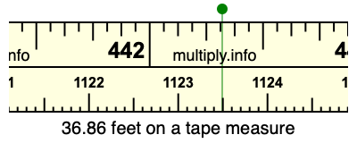 36.86 feet on a tape measure