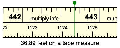 36.89 feet on a tape measure