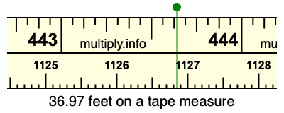 36.97 feet on a tape measure