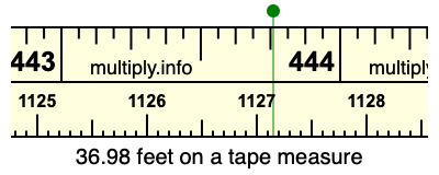 36.98 feet on a tape measure
