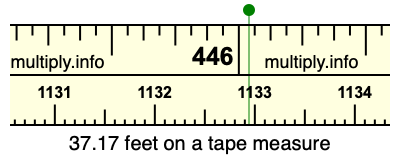 37.17 feet on a tape measure