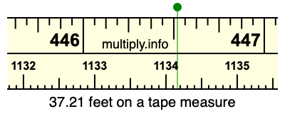 37.21 feet on a tape measure