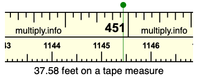 37.58 feet on a tape measure