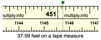 37.59 feet on a tape measure