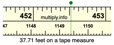 37.71 feet on a tape measure