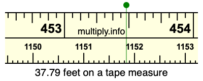 37.79 feet on a tape measure