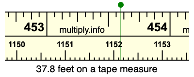 37.8 feet on a tape measure
