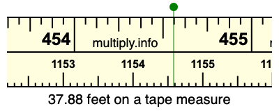 37.88 feet on a tape measure
