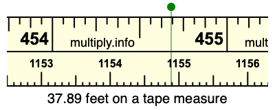 37.89 feet on a tape measure