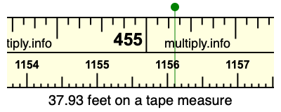 37.93 feet on a tape measure