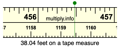 38.04 feet on a tape measure