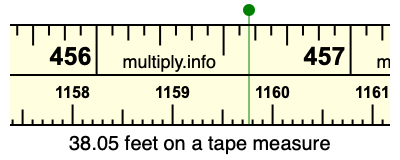 38.05 feet on a tape measure