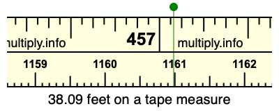 38.09 feet on a tape measure