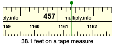 38.1 feet on a tape measure