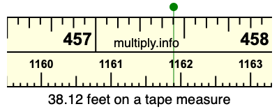 38.12 feet on a tape measure
