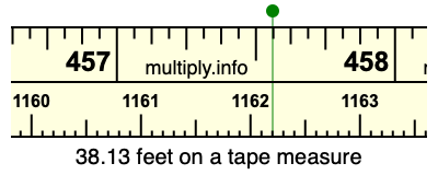 38.13 feet on a tape measure