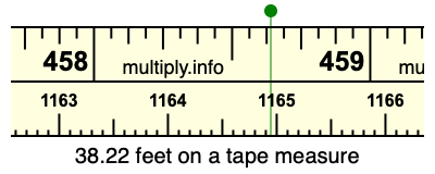 38.22 feet on a tape measure