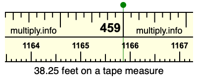 38.25 feet on a tape measure