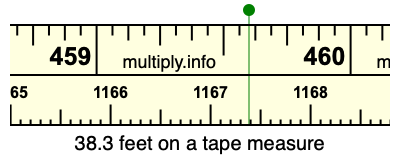 38.3 feet on a tape measure