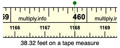 38.32 feet on a tape measure