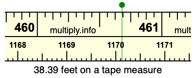 38.39 feet on a tape measure