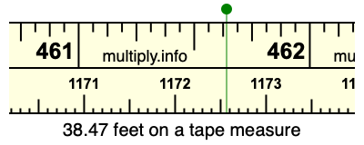 38.47 feet on a tape measure