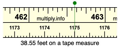 38.55 feet on a tape measure