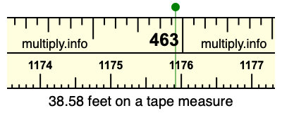 38.58 feet on a tape measure