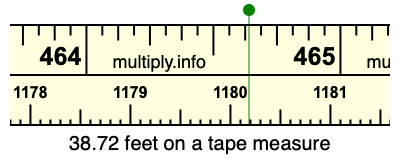 38.72 feet on a tape measure