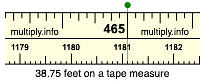 38.75 feet on a tape measure