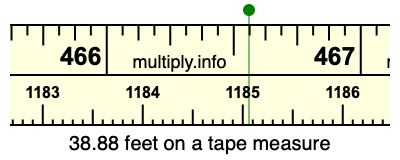 38.88 feet on a tape measure