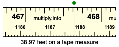 38.97 feet on a tape measure