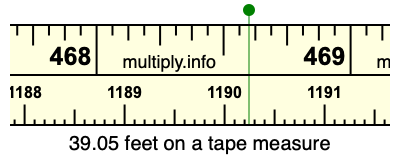 39.05 feet on a tape measure